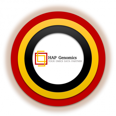 Pulse rate of Hap genomics